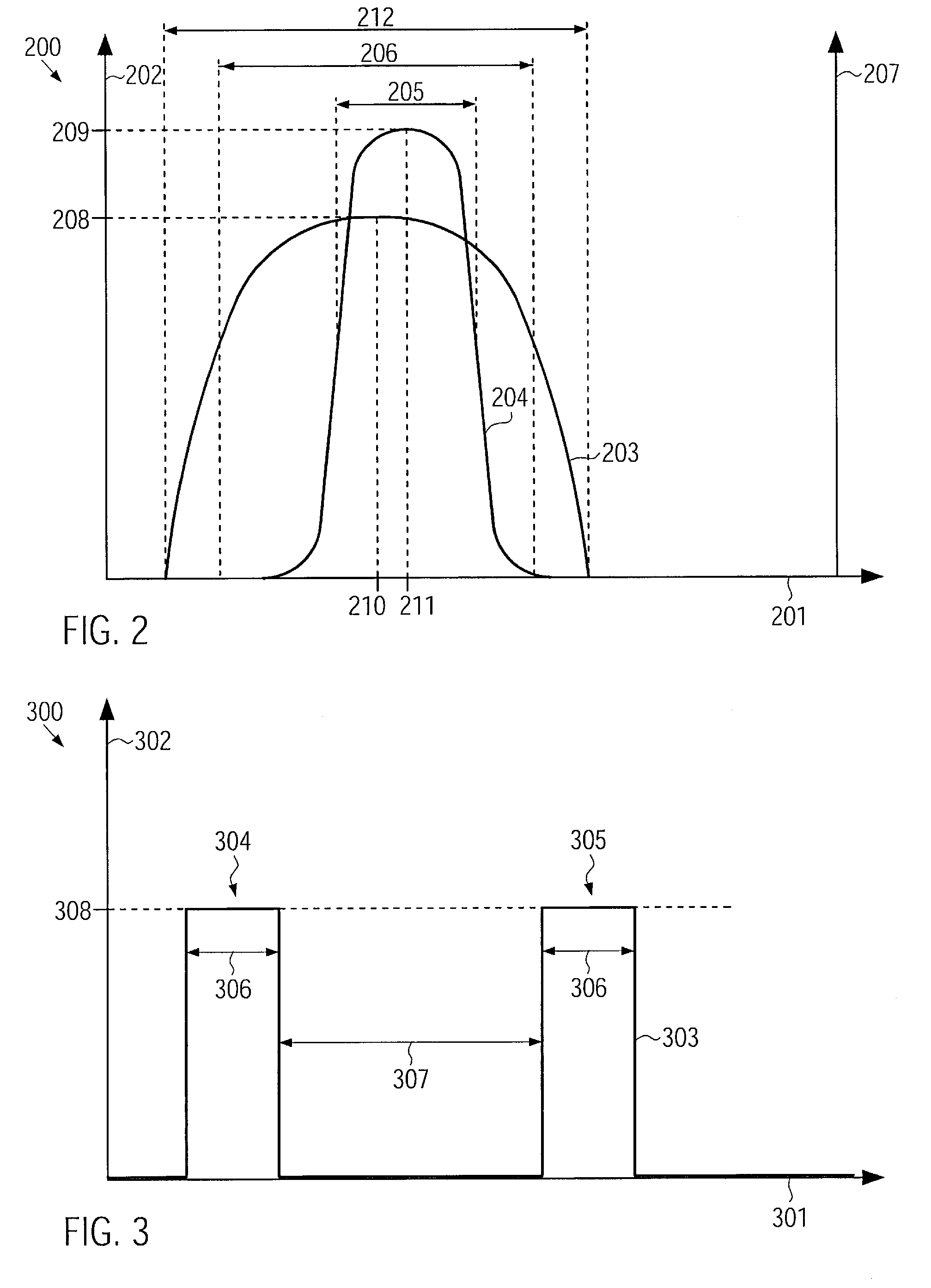 Laser light source and method of operating the same
