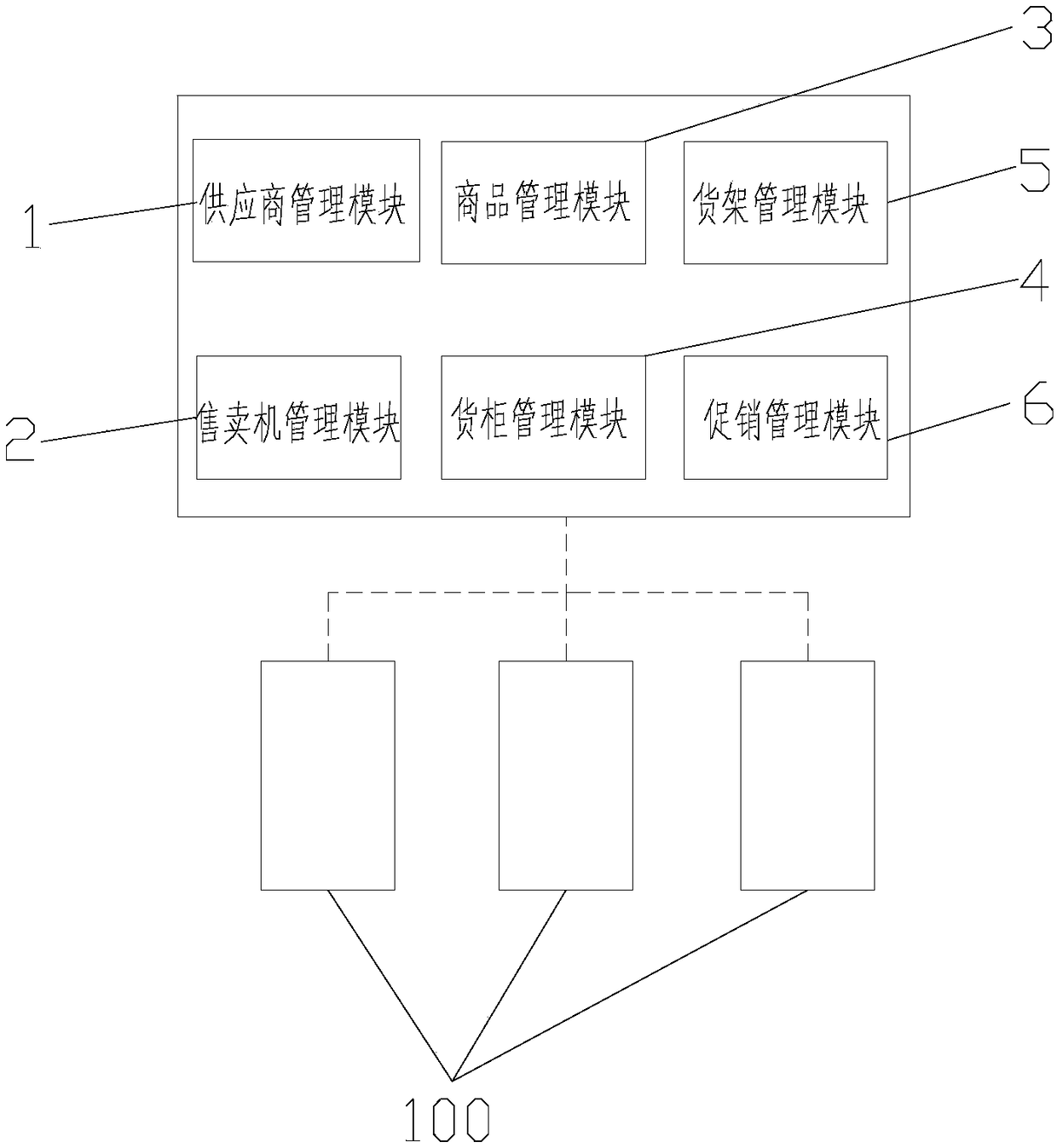 Data management system for automatic vending machines