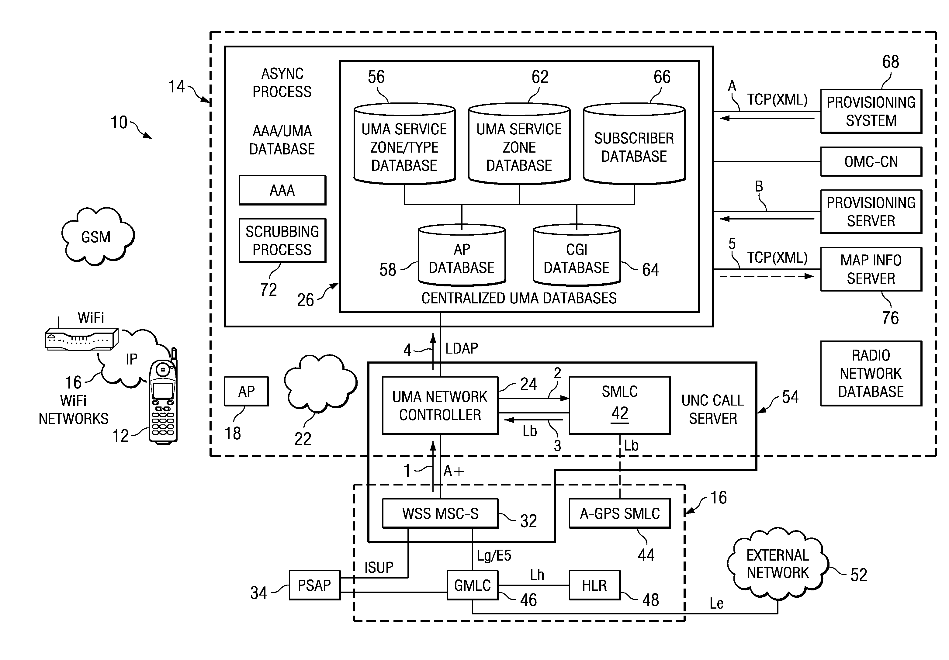 Apparatus, and Associated Method, for Estimating the Location of a GAN-Capable Mobile Station