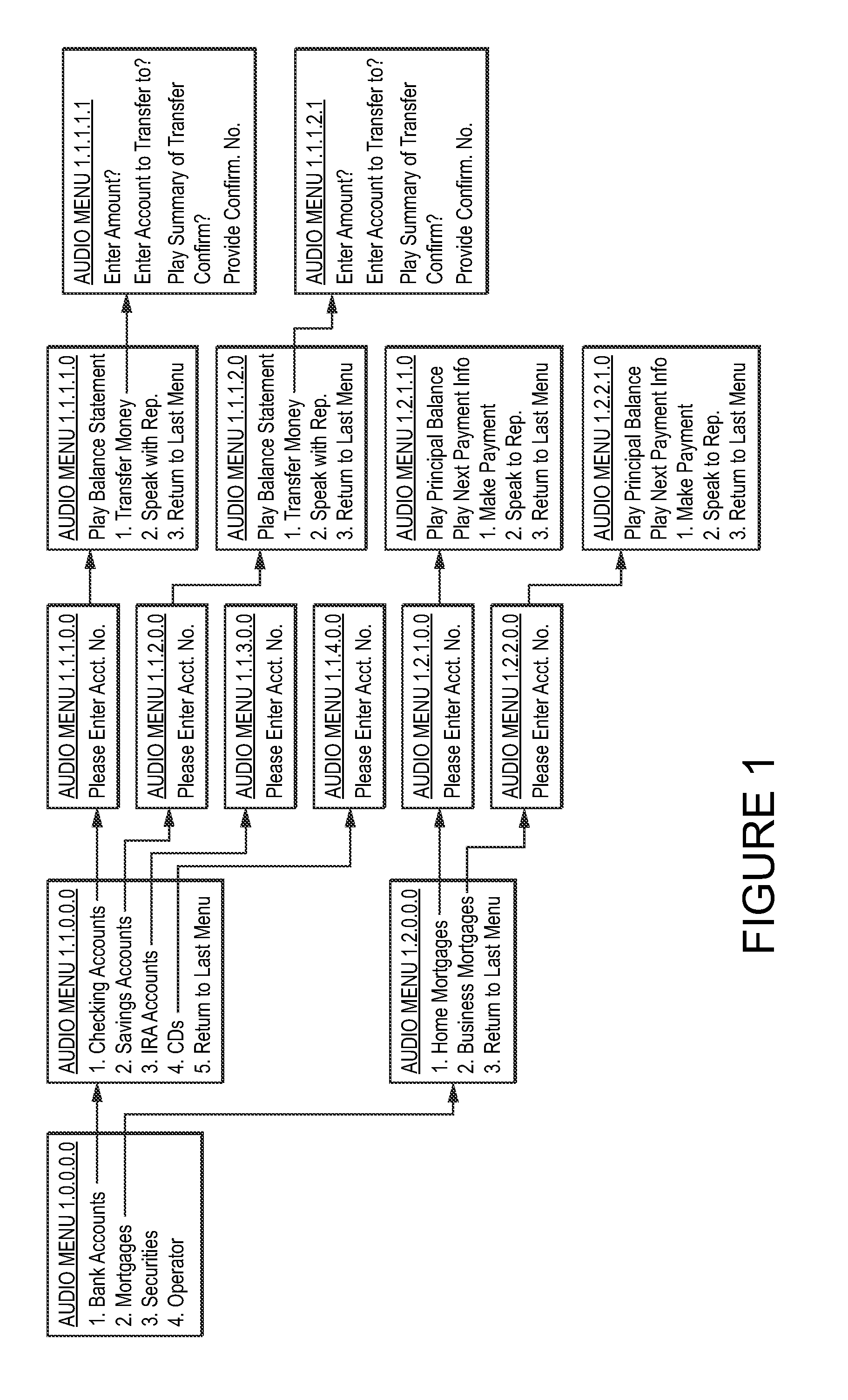 System and method for displaying the history of a user's interaction with a voice application