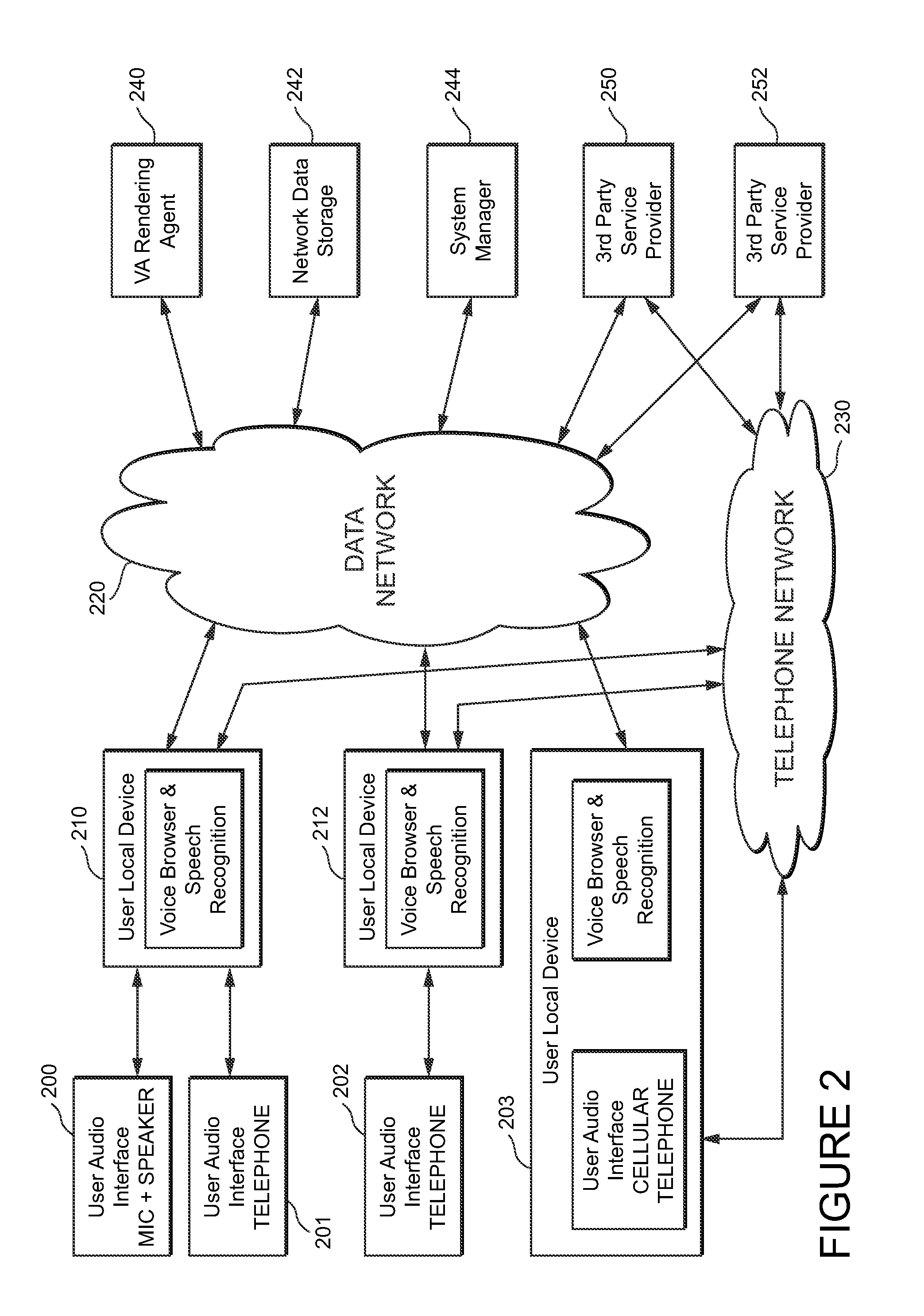 System and method for displaying the history of a user's interaction with a voice application