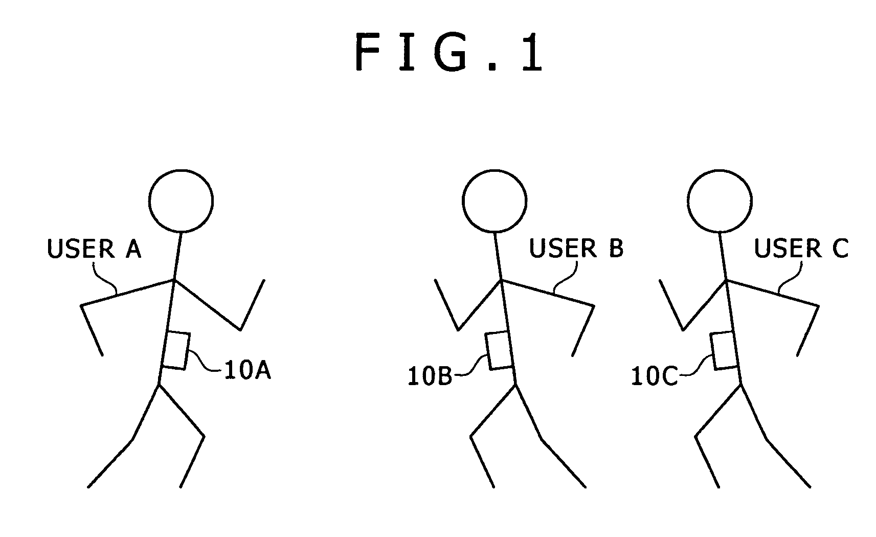 Information exchanging device