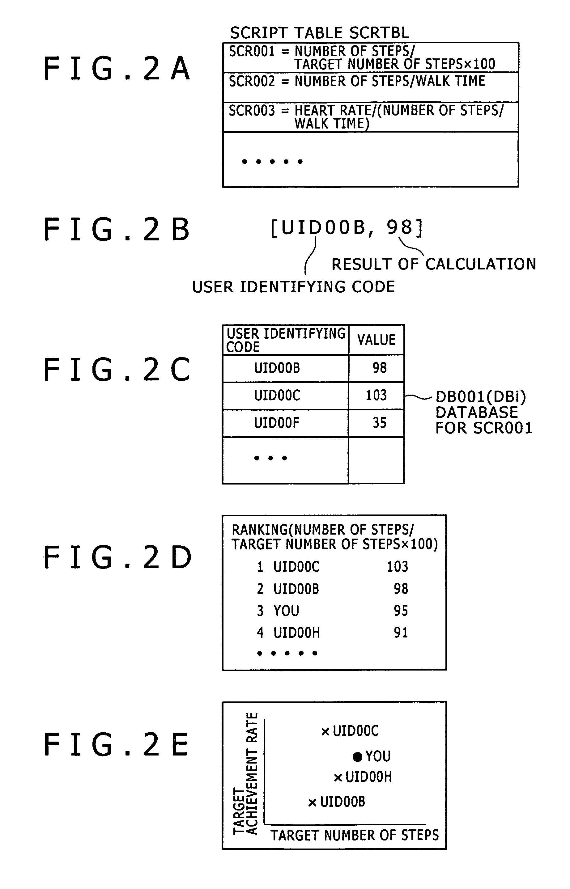 Information exchanging device