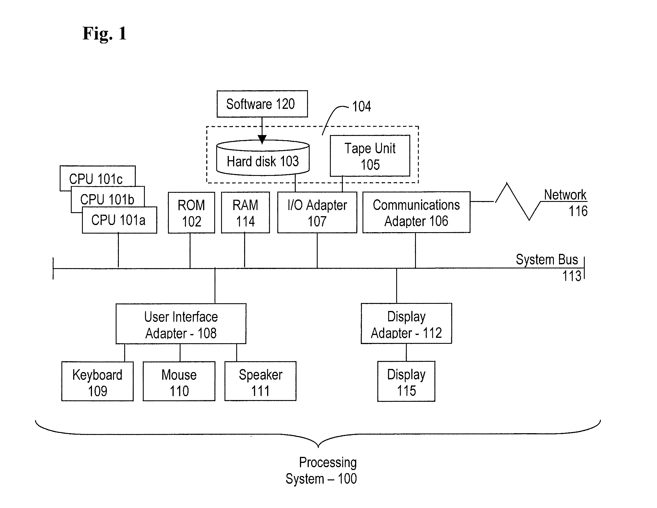 System and computer program product for automatic logic model build process with autonomous quality checking