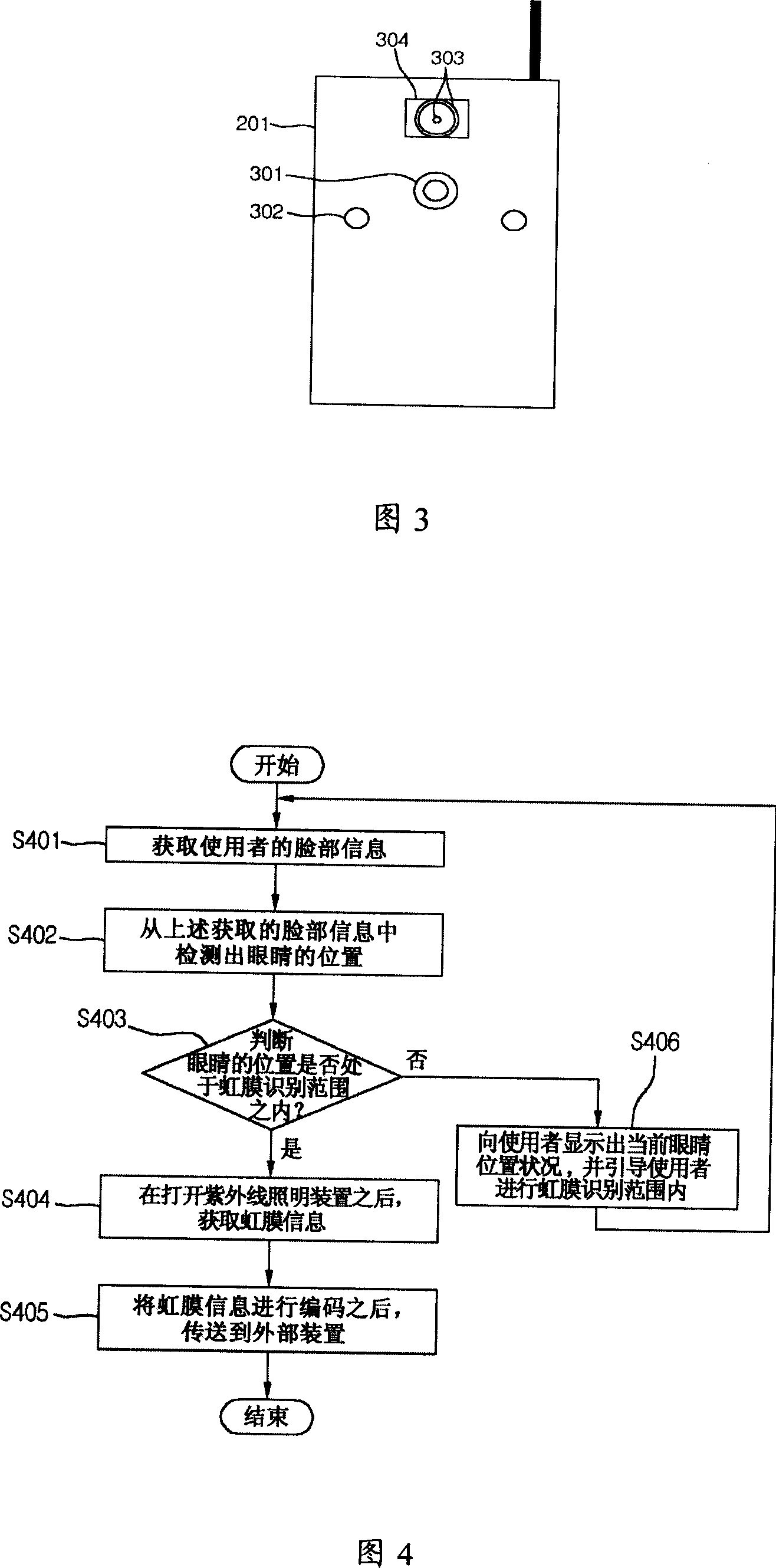 Mobile iris identifying system and method