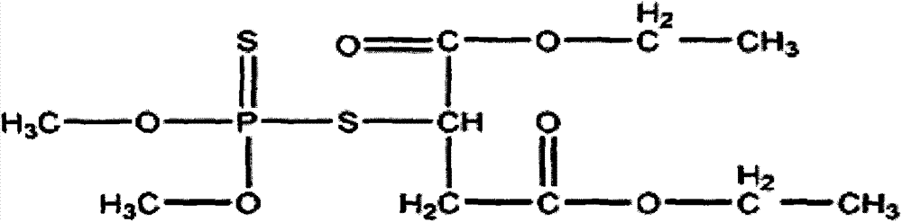 Method for measuring residual content of methyl-parathion and malathion in seawater