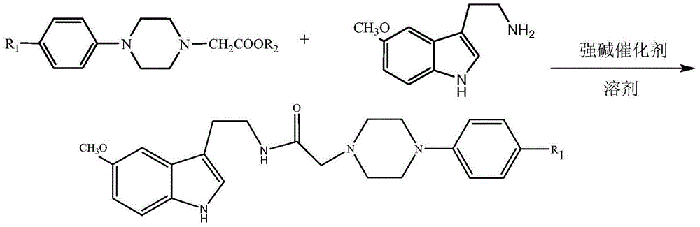 The preparation method of n-(5-methoxy-3-indolethyl)-4-substituted phenylpiperazine-1-acetamide