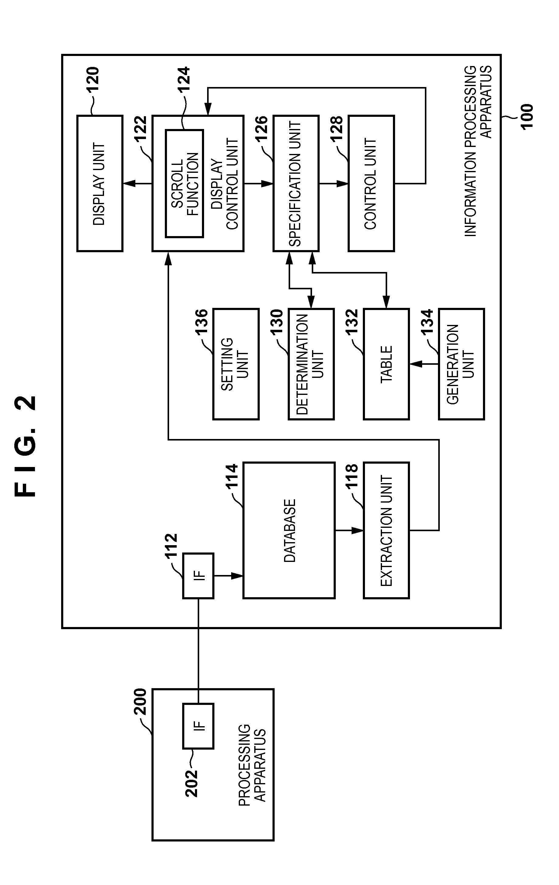 Information processing apparatus for processing plural event data generated by processing apparatus