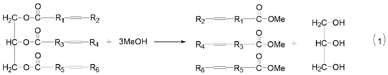 Method for preparing epoxidized fatty acid methyl ester with microreactor one-step method