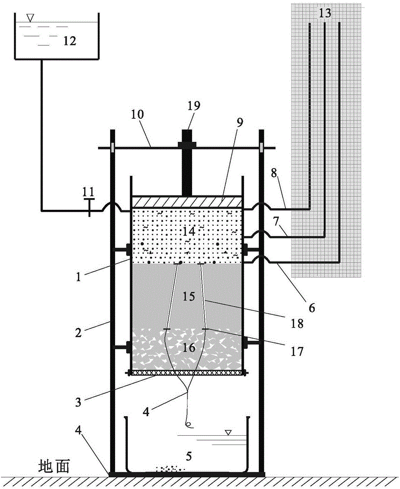 Multimedium permeability experimental device and test method thereof