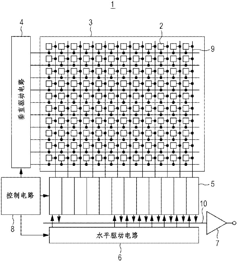 Solid-state imaging device, semiconductor device, manufacturing methods thereof, and electronic apparatus