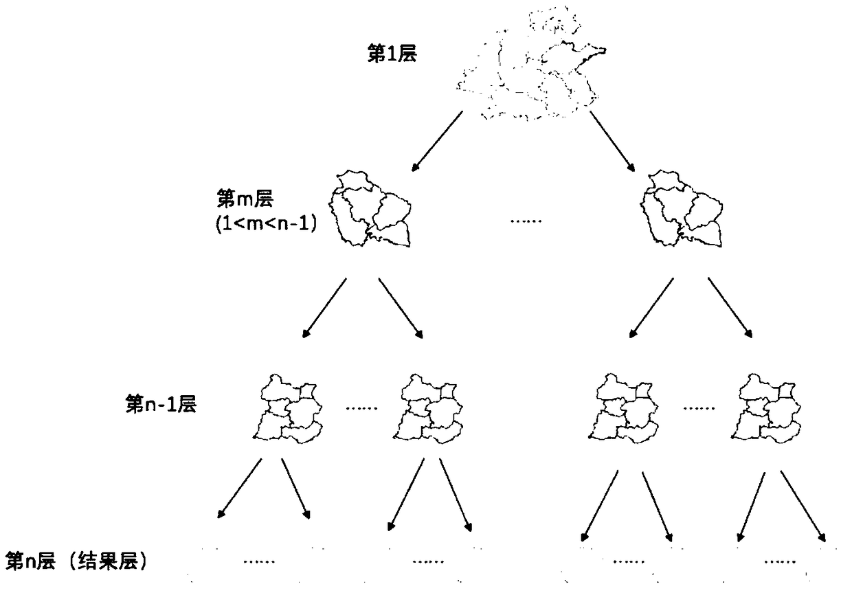 Space target transit area position detecting method and system