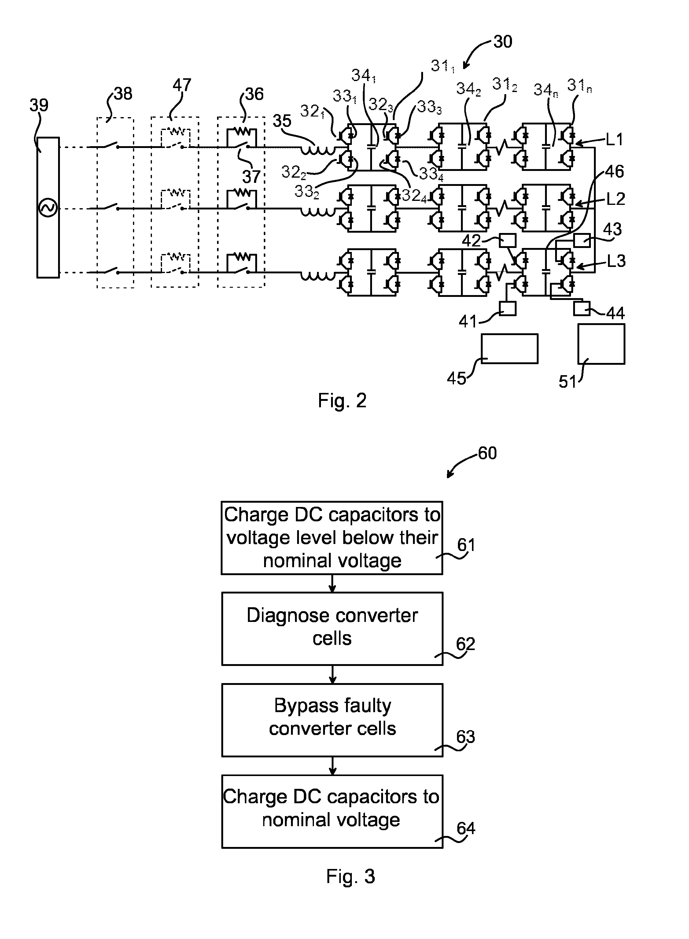 Method For Energizing A Chain-Link Converter, Controller, Computer Programs And Computer Program Products