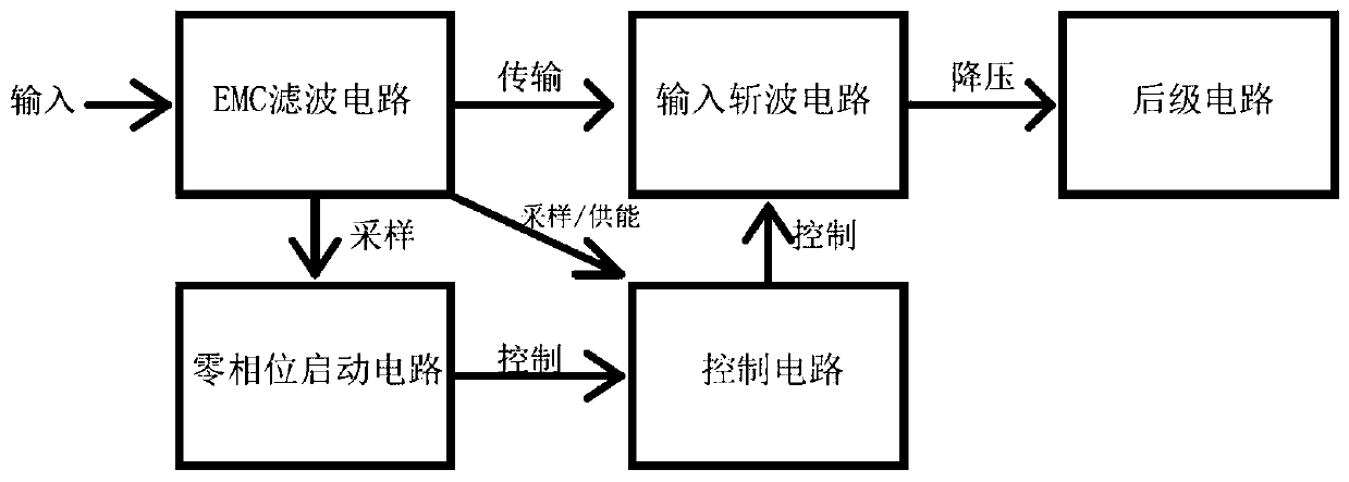 A low-cost input anti-overvoltage protection circuit