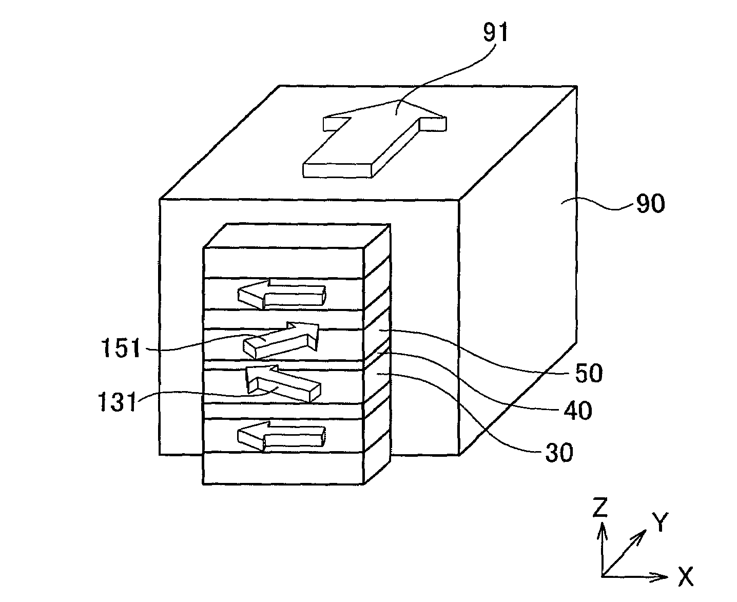 Examination method for CPP-type magnetoresistance effect element having two free layers