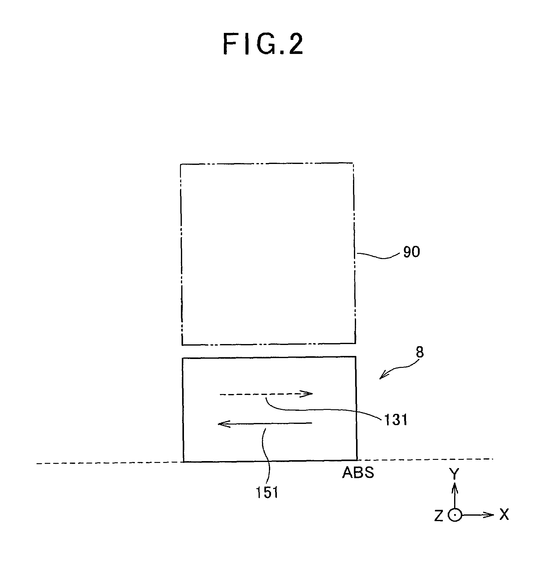 Examination method for CPP-type magnetoresistance effect element having two free layers