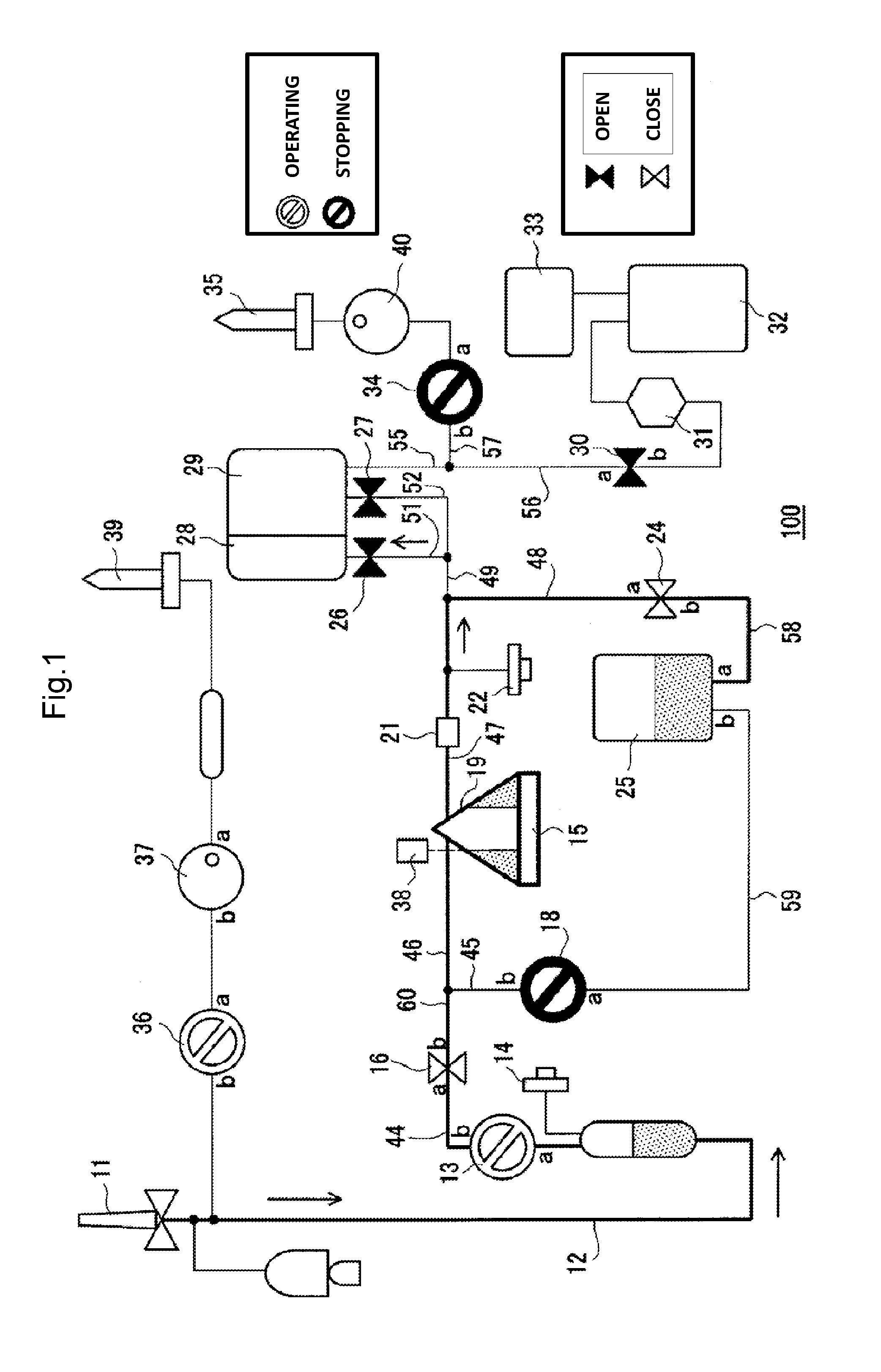 Blood Components Separation Device, and Centrifugal Separator
