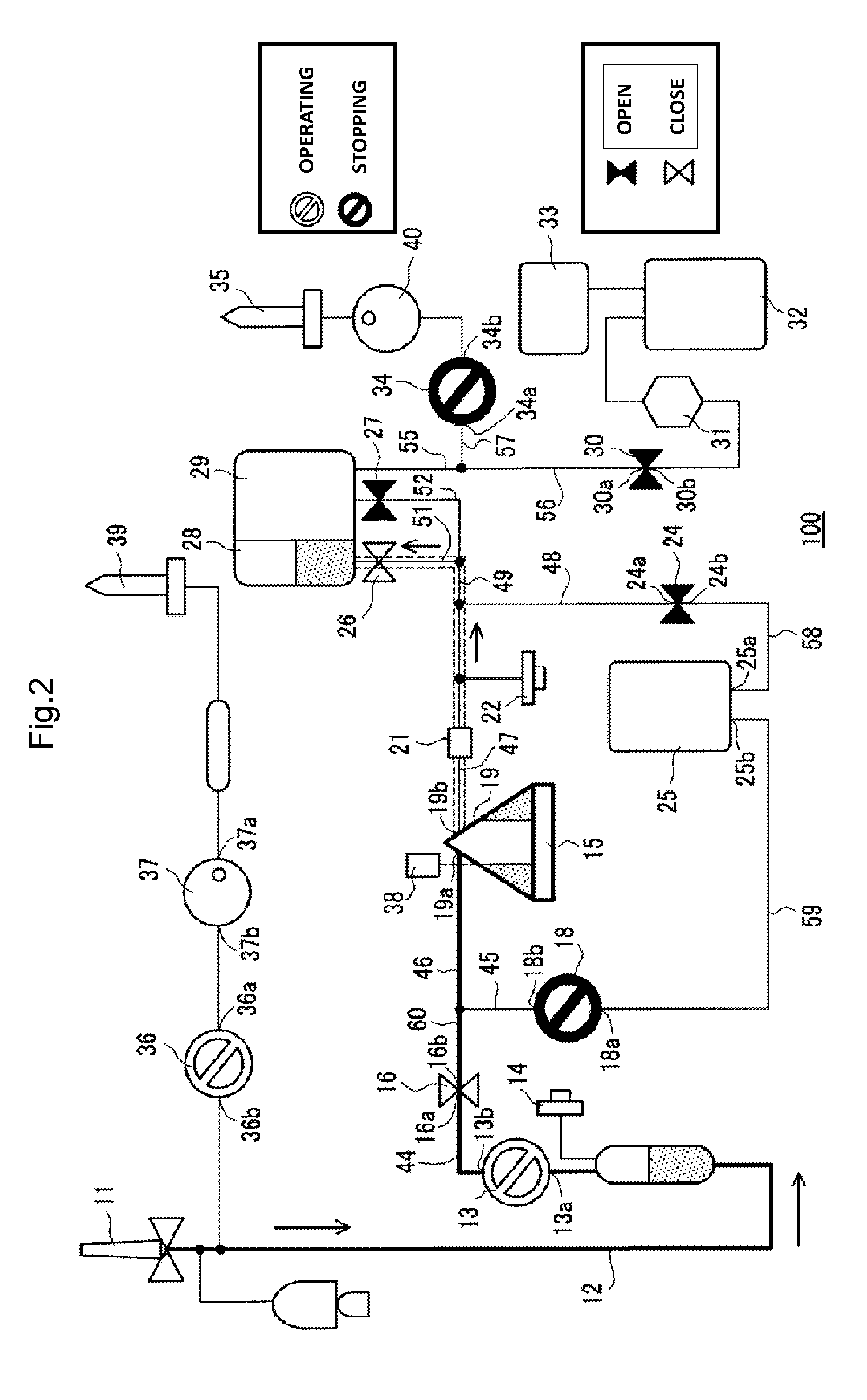 Blood Components Separation Device, and Centrifugal Separator