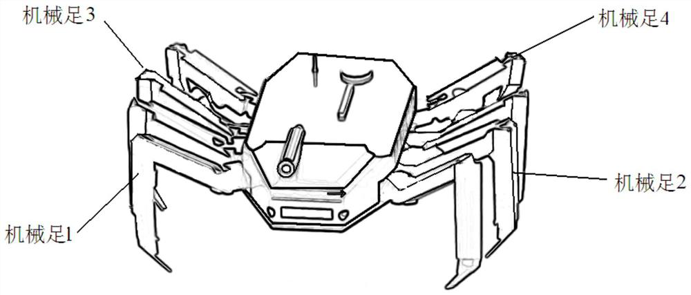 A multi-legged cooperative control method for an underwater multi-legged robot system