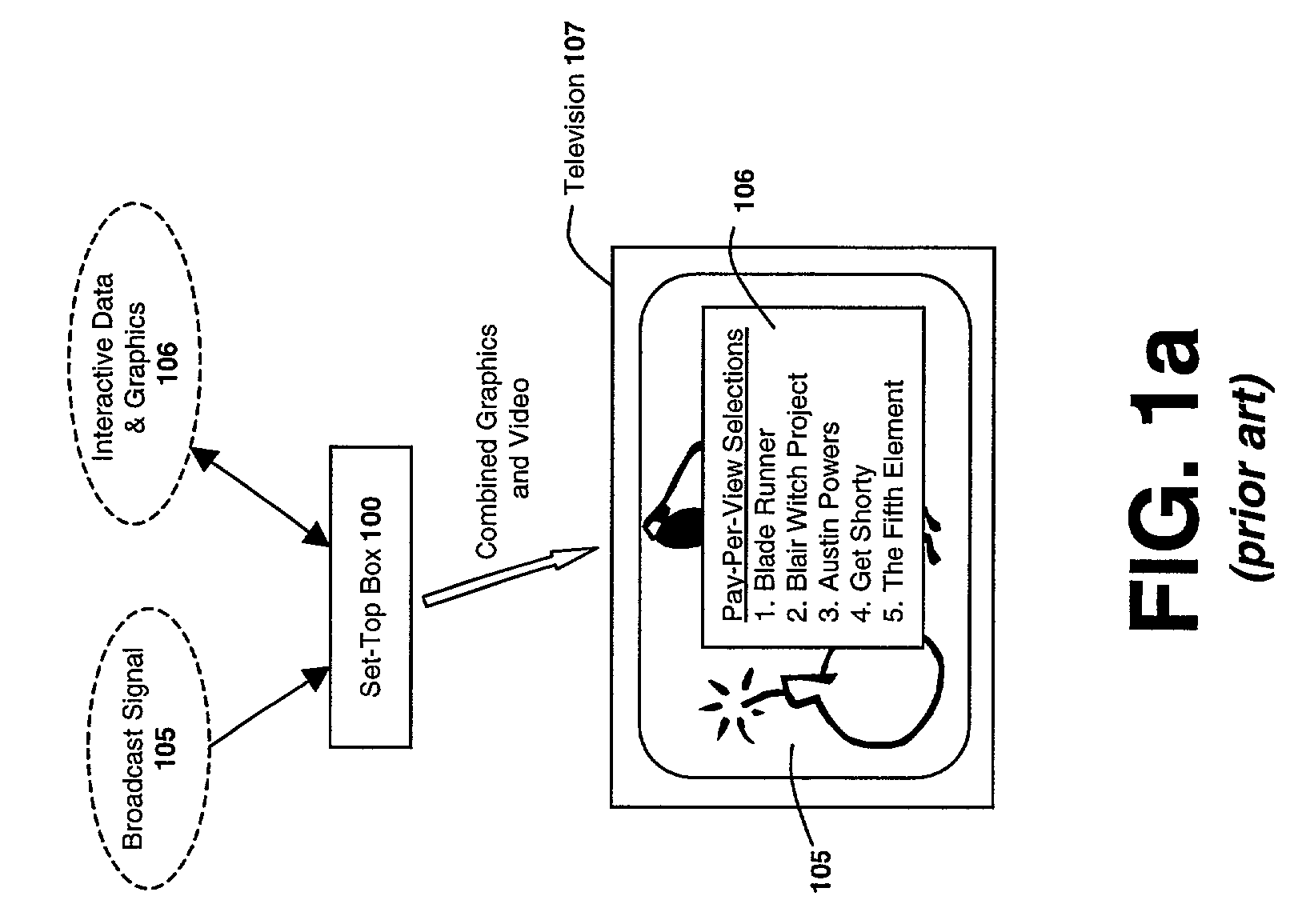 System and method for rendering graphics and video on a display