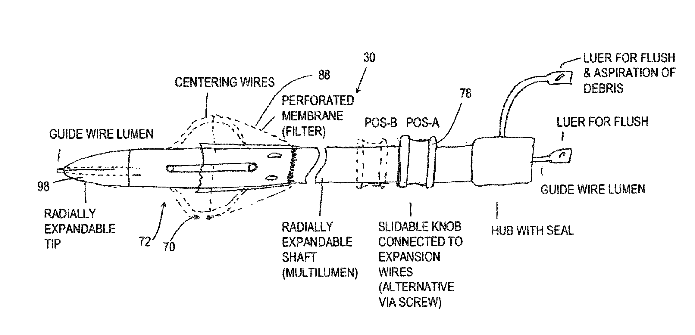 Method and Apparatus Useful for Transcatheter Aortic Valve Implantation