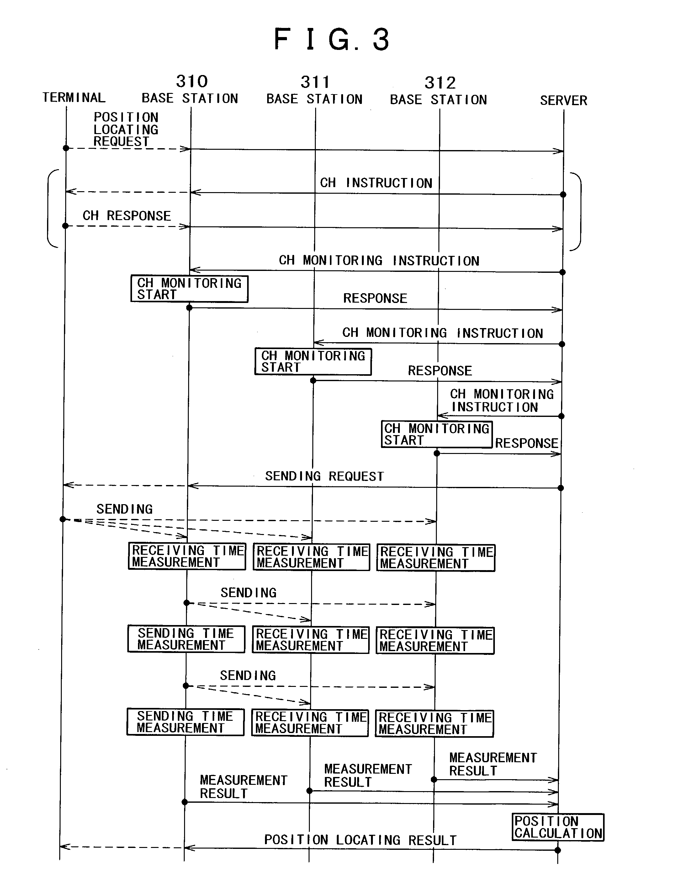 Method, system, and apparatus for detecting a position of a terminal in a network