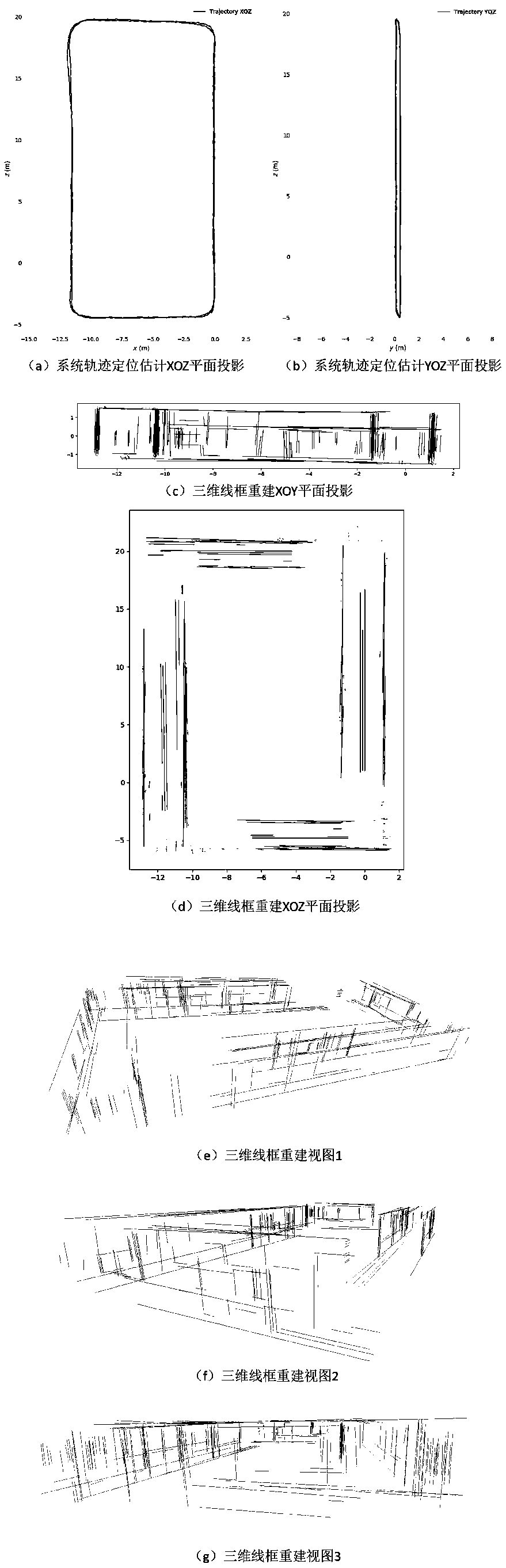 A three-dimensional wire frame structure method and system fusing a binocular camera and IMU positioning