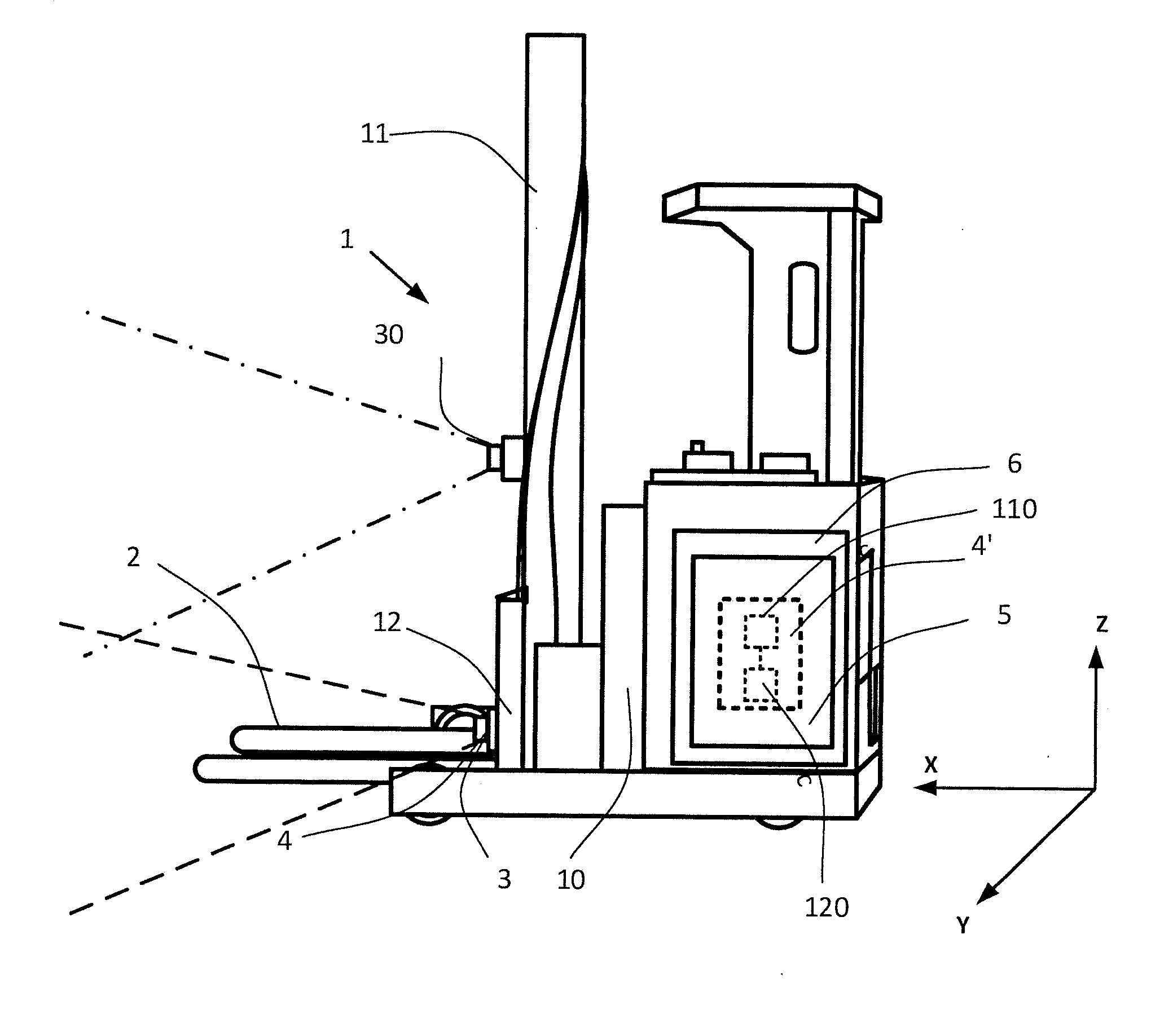 Method In Forklift Truck For Determining A Load Position In A Load Rack