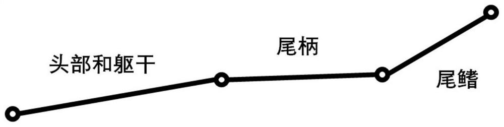 Trajectory tracking control method and device, equipment and storage medium