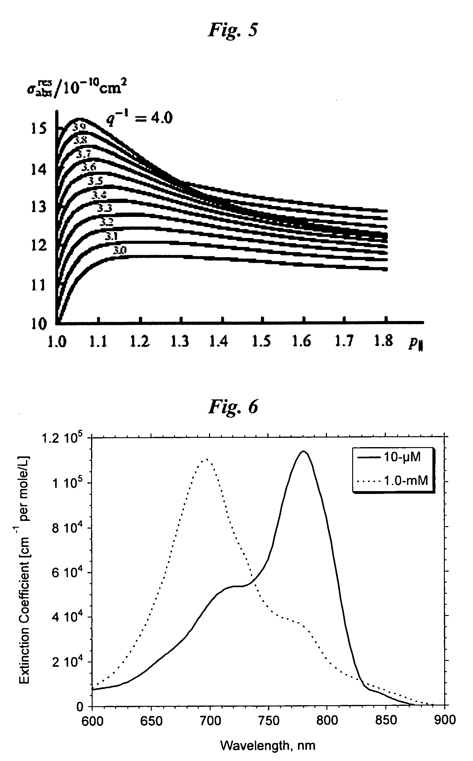 High contrast optoacoustical imaging using nonoparticles