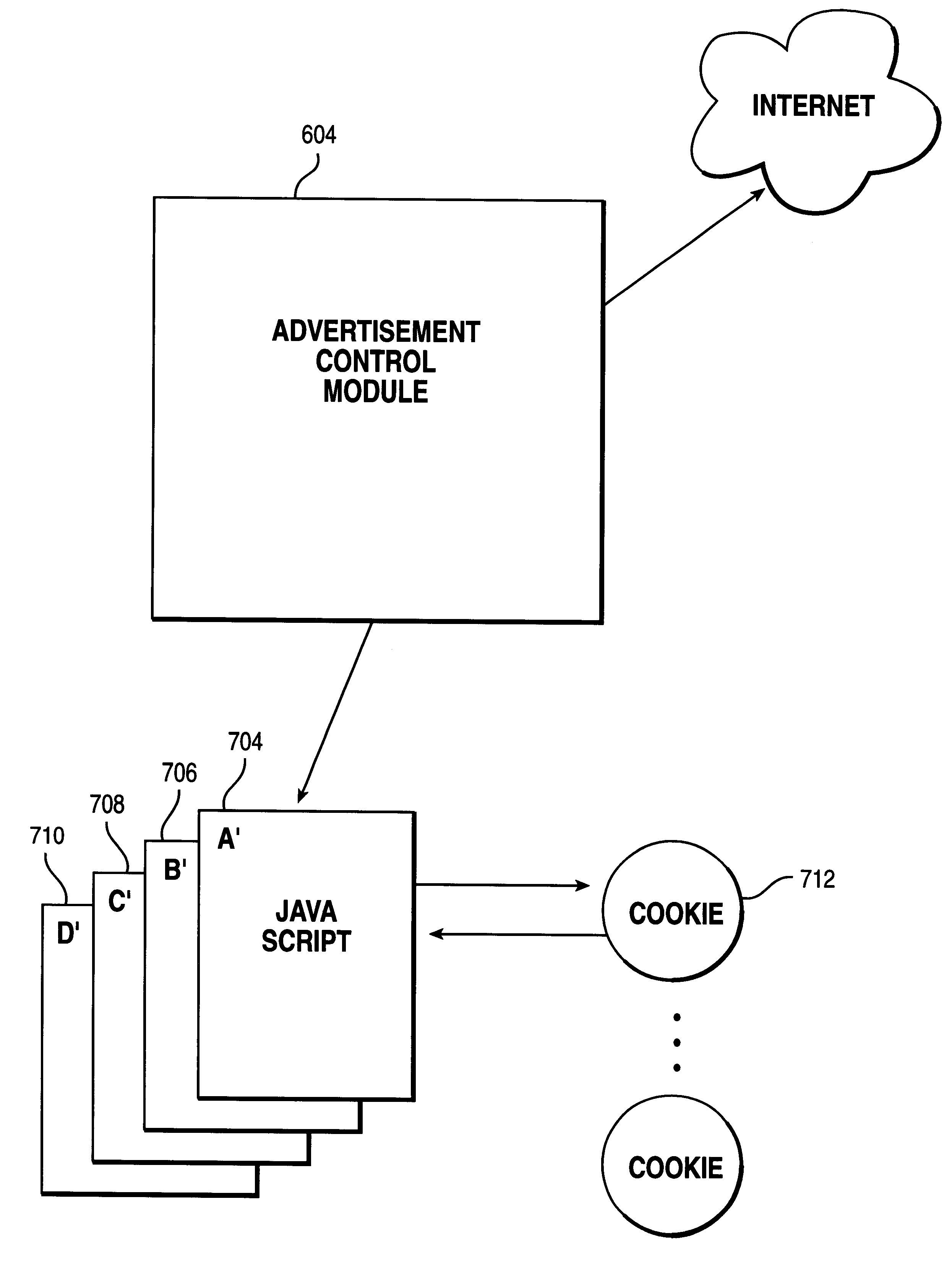 Method and apparatus for detecting actual viewing of electronic advertisements and transmitting the detected information