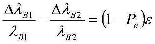 A fiber Bragg grating low temperature sensor for simultaneous measurement of strain and temperature and its application method