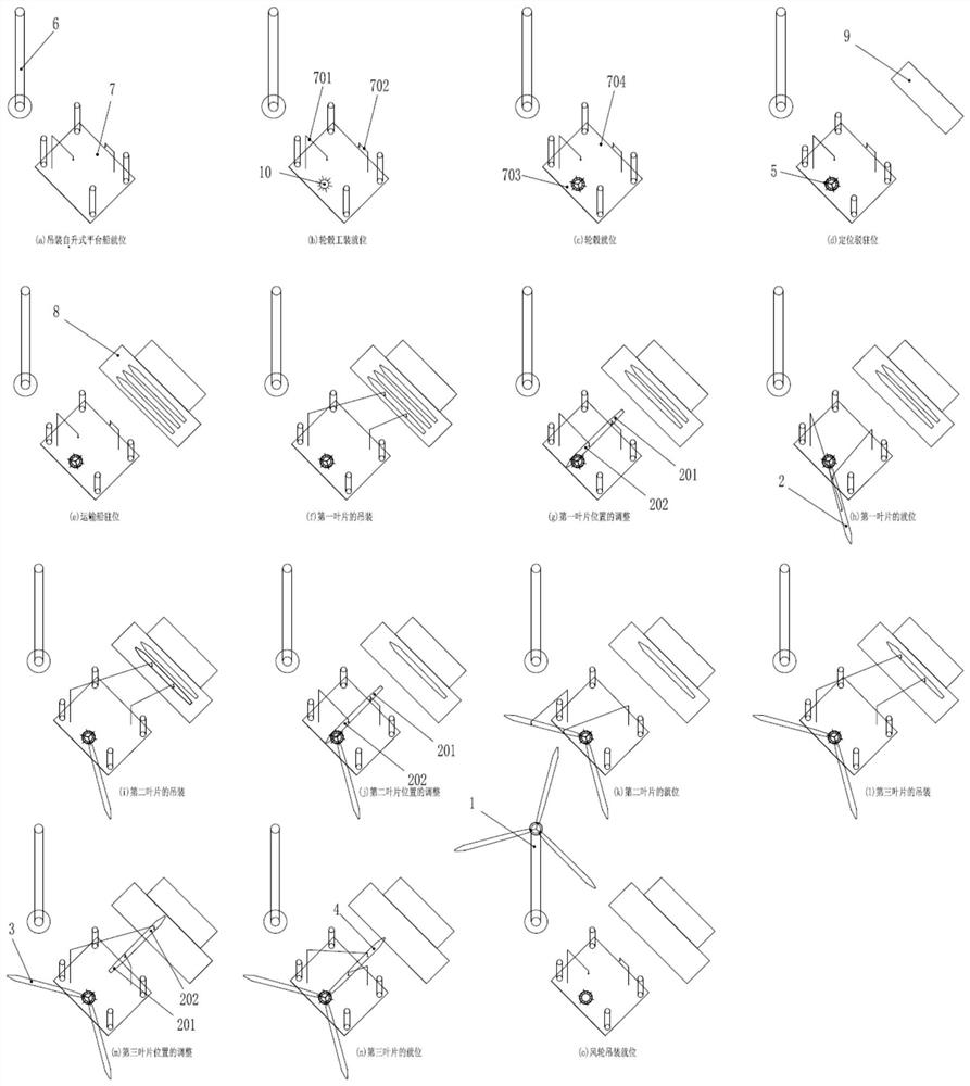 Rapid impeller hoisting method for offshore wind power self-elevating platform ship