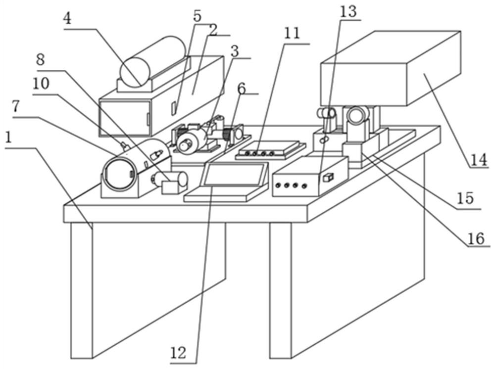 Intelligent testing device for high-temperature superconducting terahertz radiation source based on different bias conditions