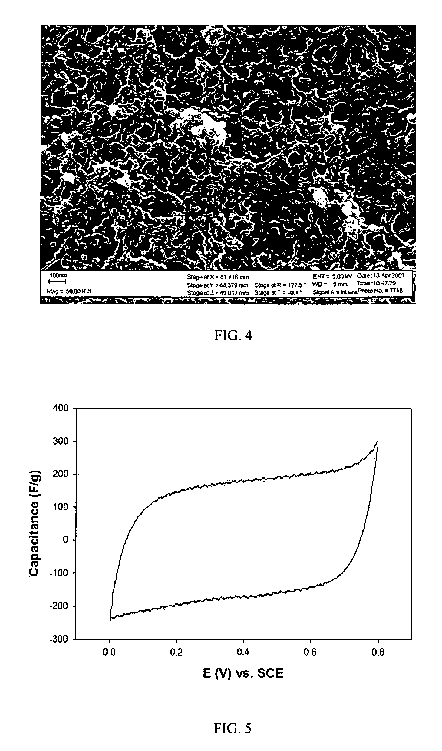 Composite electrode comprising a carbon structure coated with a thin film of mixed metal oxides for electrochemical energy storage