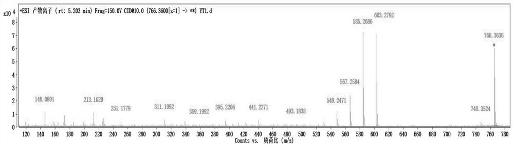 Polyene macrolide compound as well as preparation method and application thereof