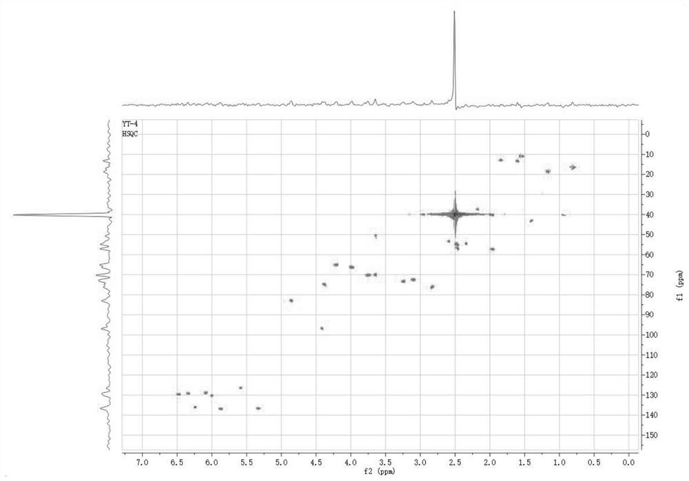 Polyene macrolide compound as well as preparation method and application thereof