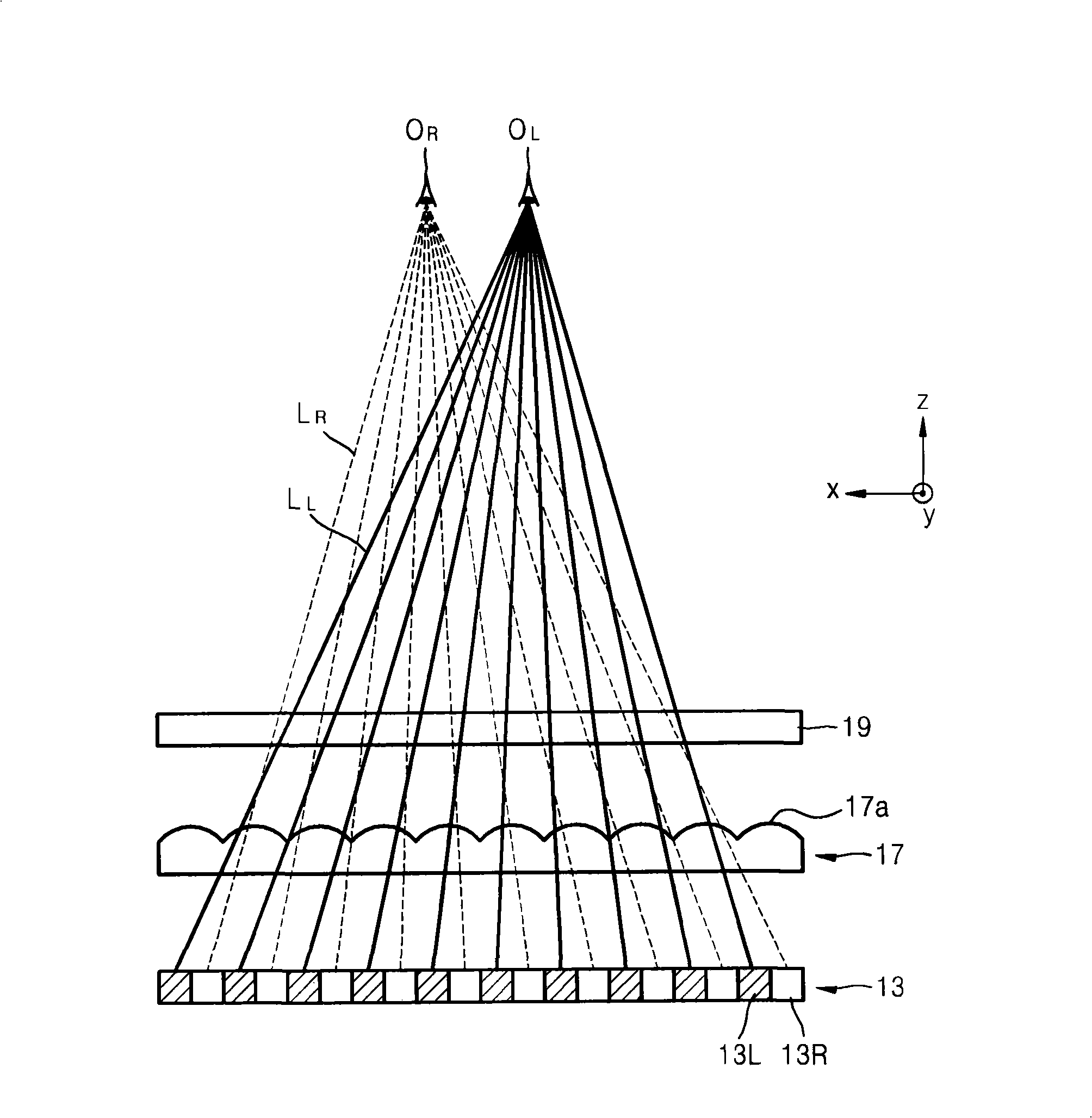 Backlight unit and 2d/3d switchable image display device employing the backlight unit