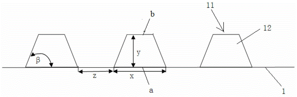 Catalyst preparation system