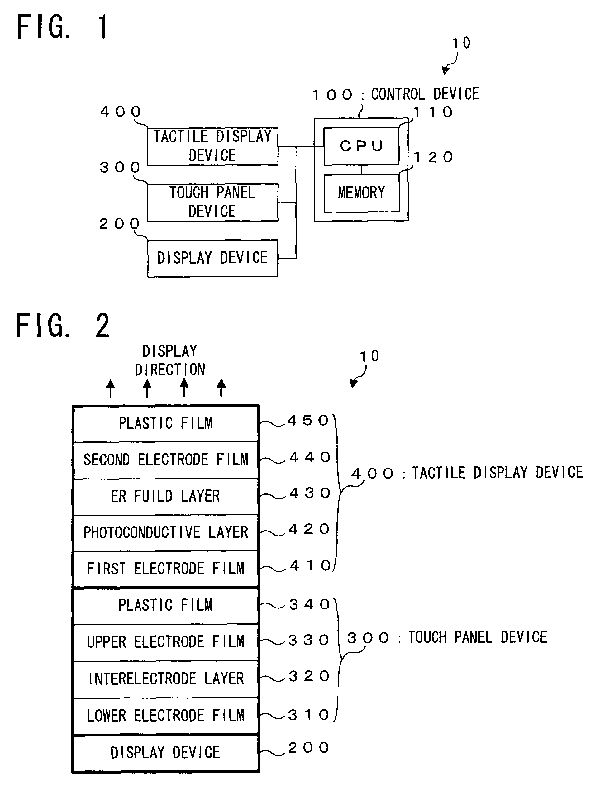 Tactile display device and touch panel apparatus with tactile display function using electrorheological fluid
