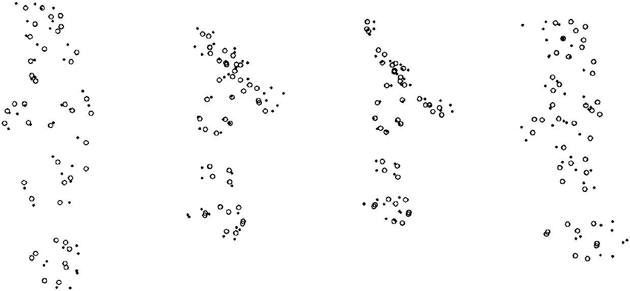 Steady non-rigid motion reconstruction method