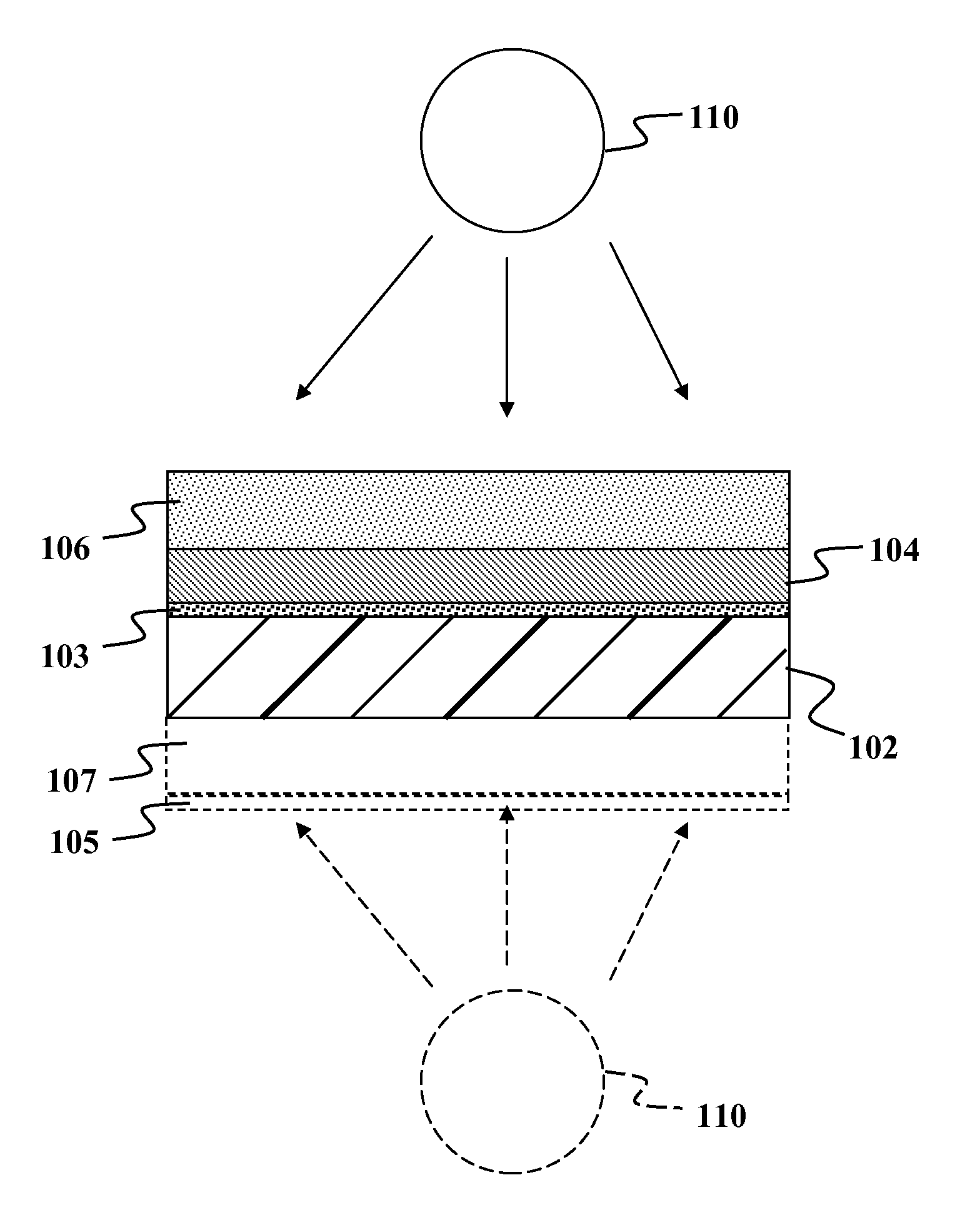 Formation of photovoltaic absorber layers on foil substrates