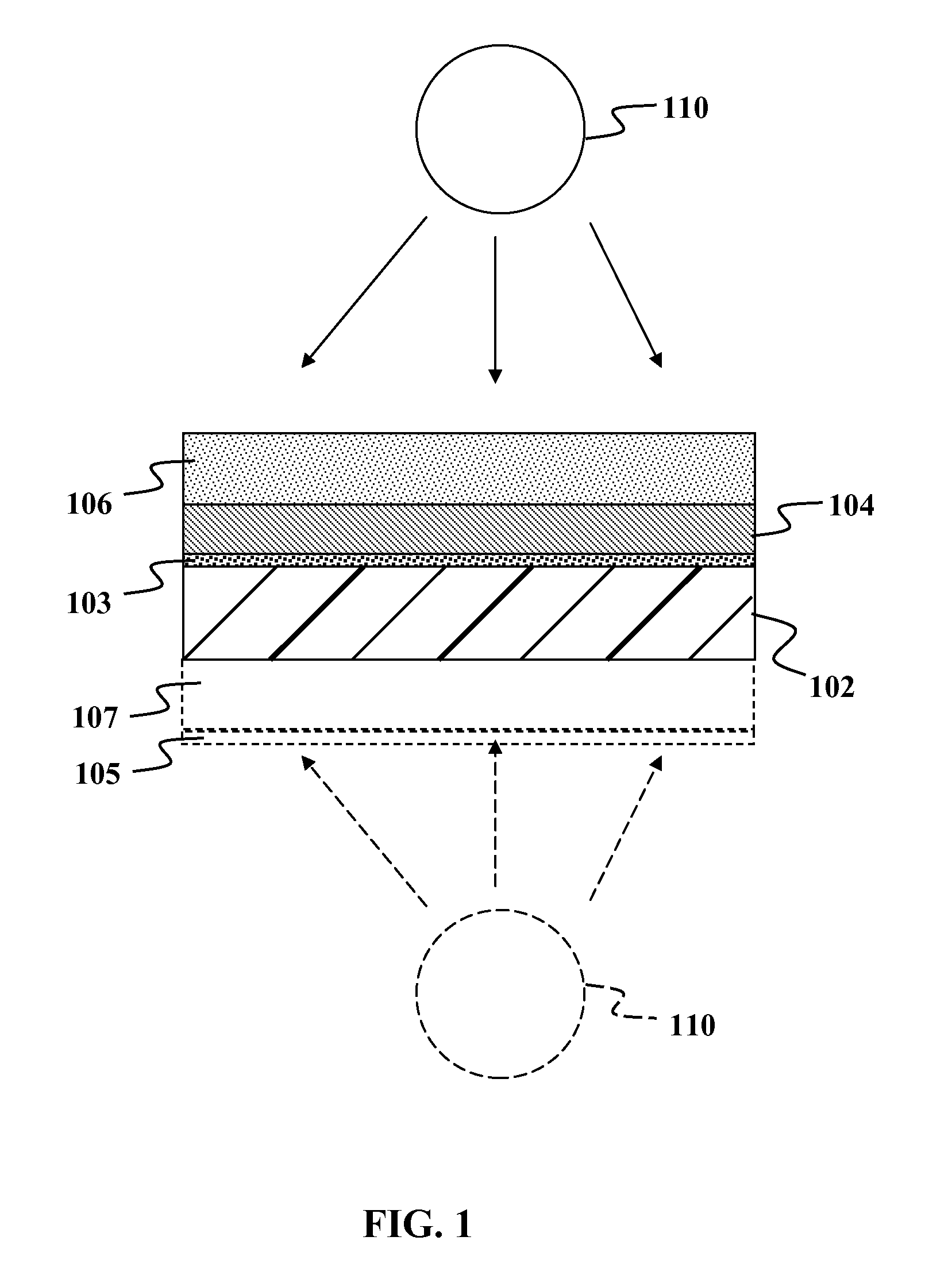 Formation of photovoltaic absorber layers on foil substrates