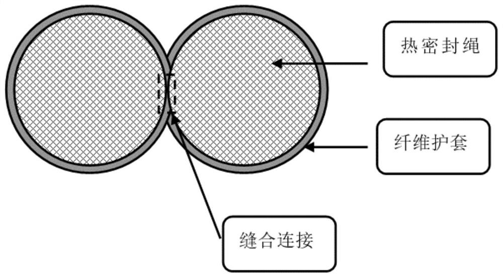 Cabin door heat sealing material component and preparation method thereof