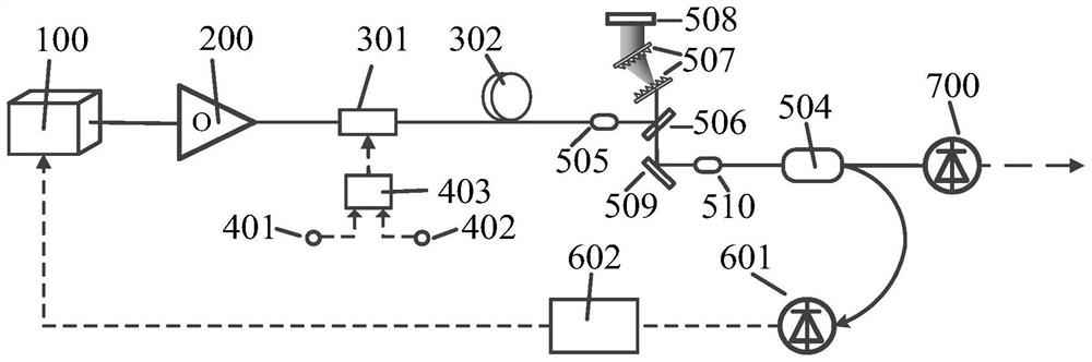 A large dynamic signal demodulation model device based on phase modulation