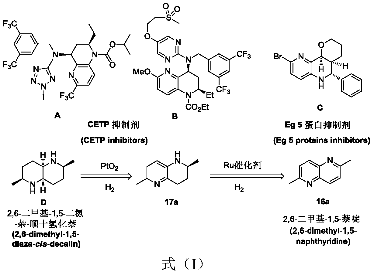 A kind of preparation method of tetrahydro-1,5-naphthyridine compound and chiral product obtained therefrom