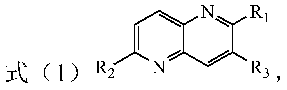 A kind of preparation method of tetrahydro-1,5-naphthyridine compound and chiral product obtained therefrom