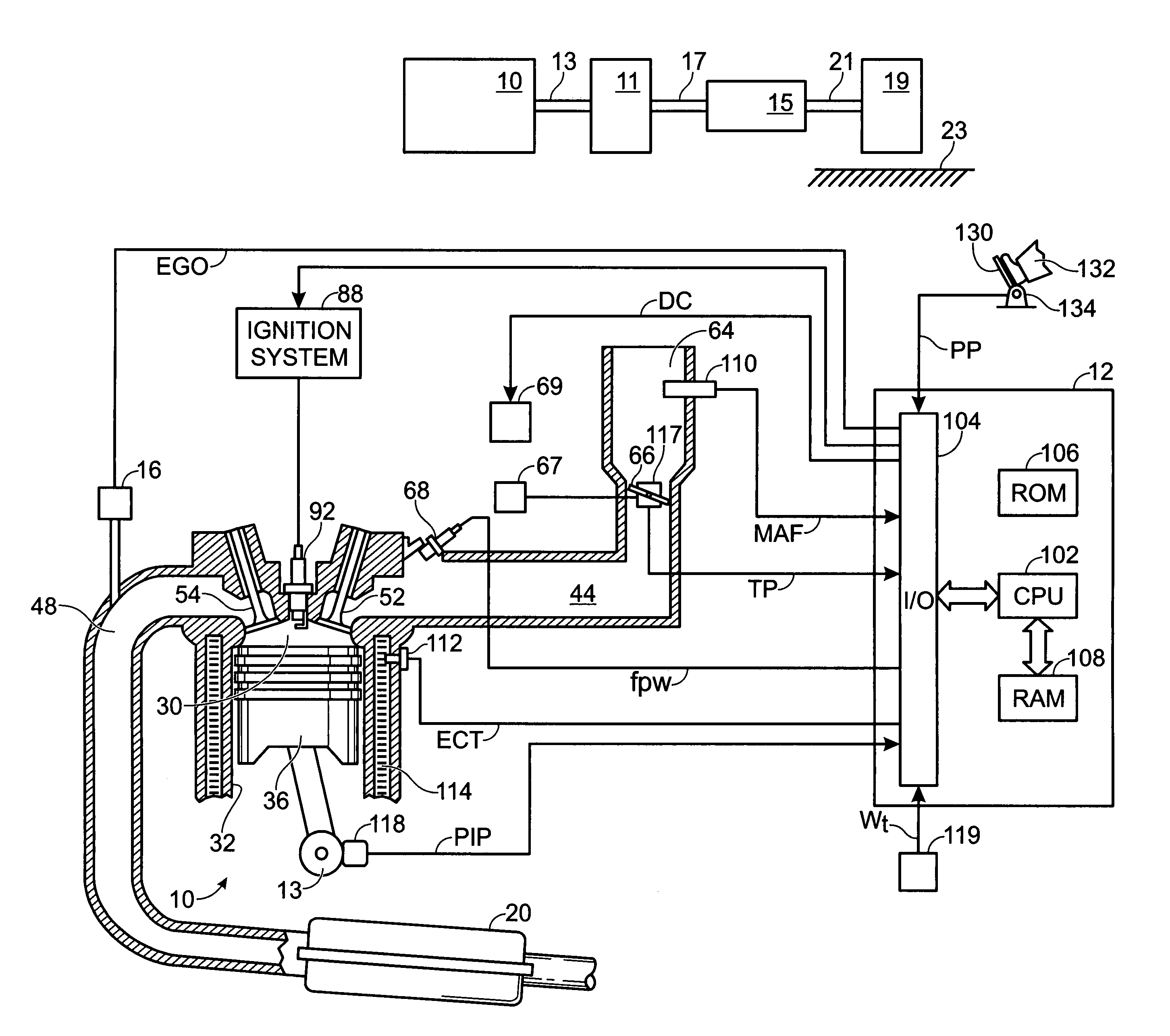Computer device to calculate emission control device functionality