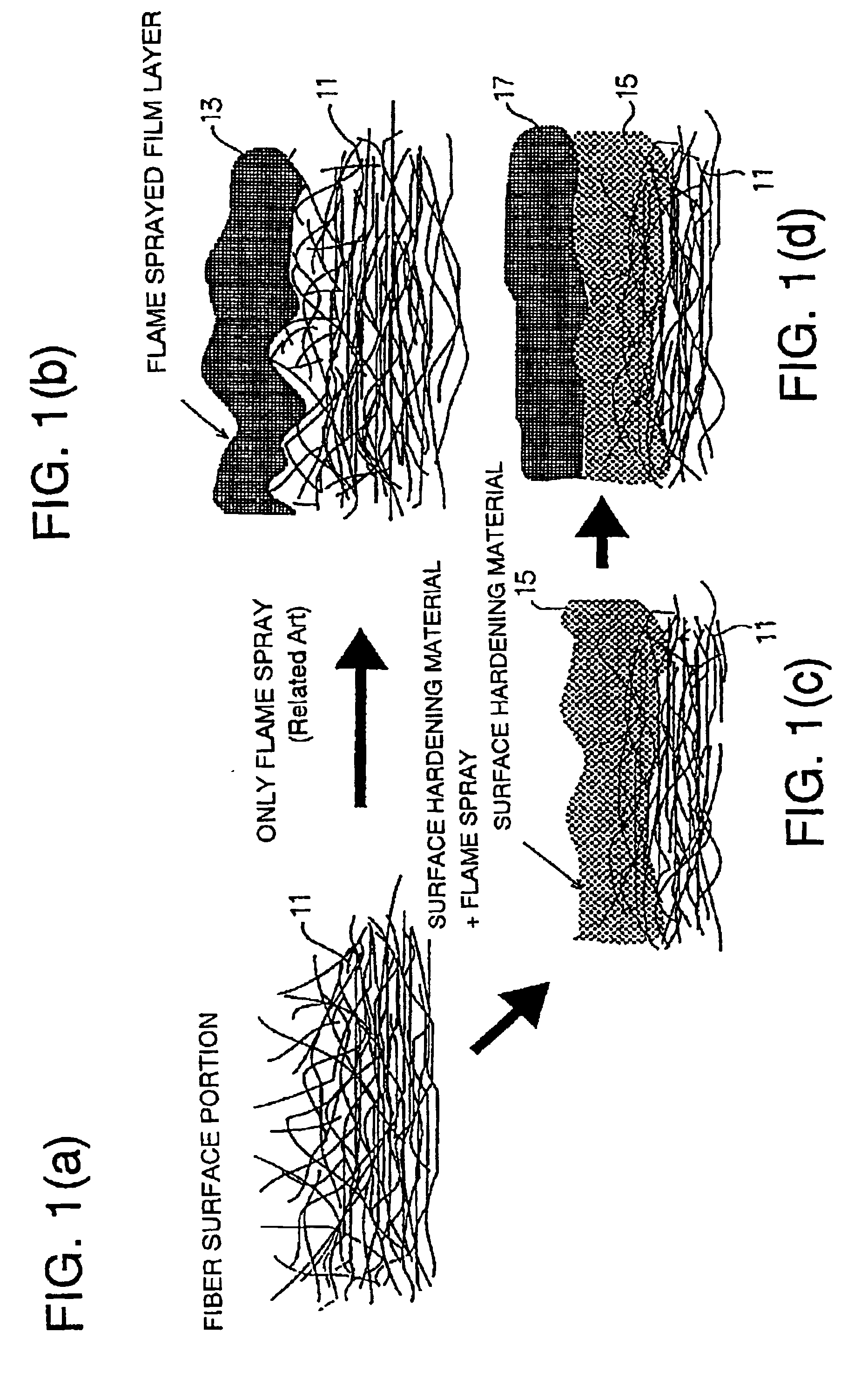 Highly endurable heat insulating material, method for production thereof, uses thereof, and working method therefor