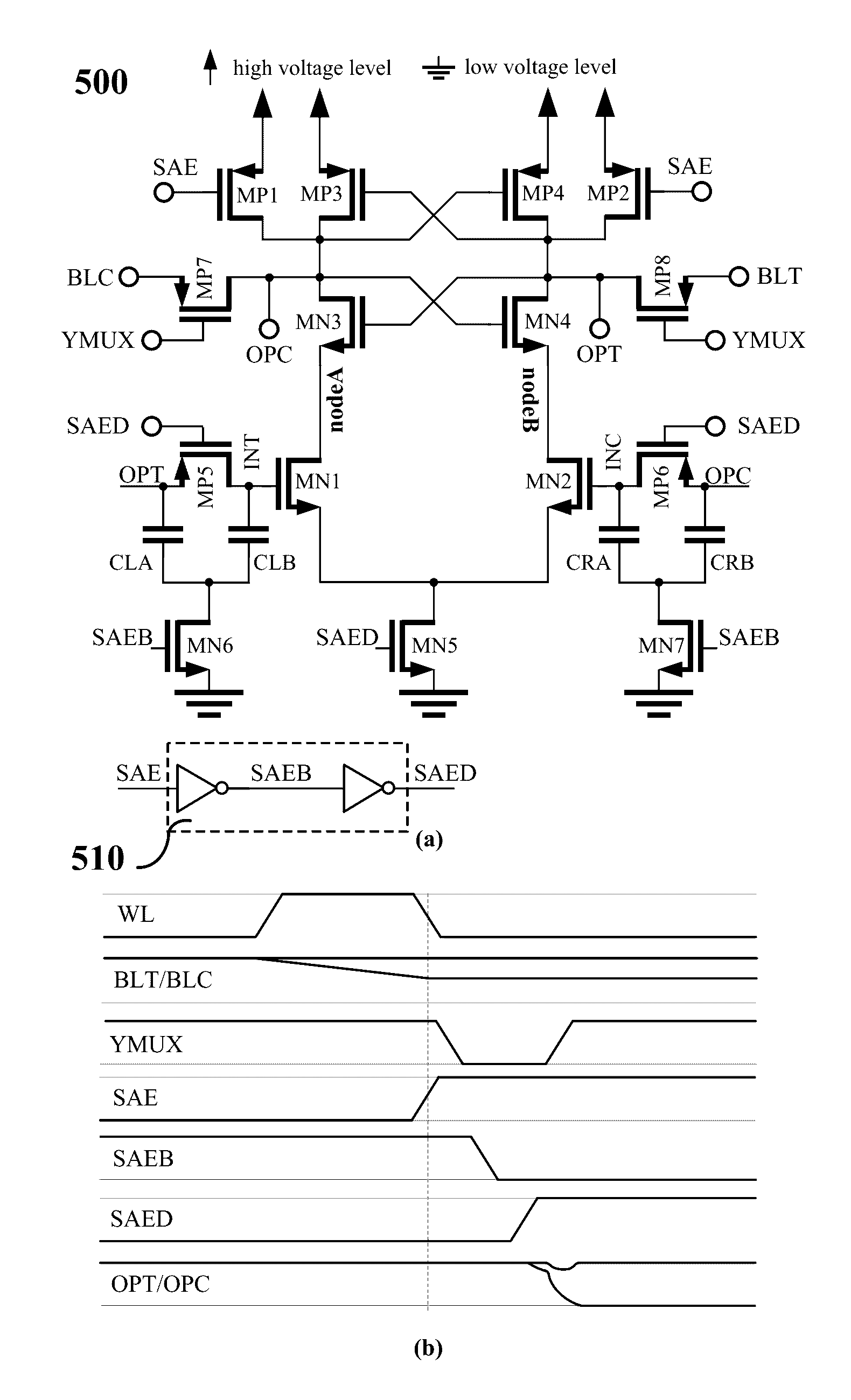 Threshold voltage mismatch compensation sense-amplifiers for static random access memories with multiple differential inputs